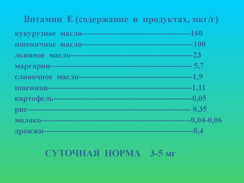 Содержание е. Витамин е содержание в продуктах таблица. Содержание витамина е. Содержание витаминов а и е в каких продуктах. Витамин е таблица содержания.