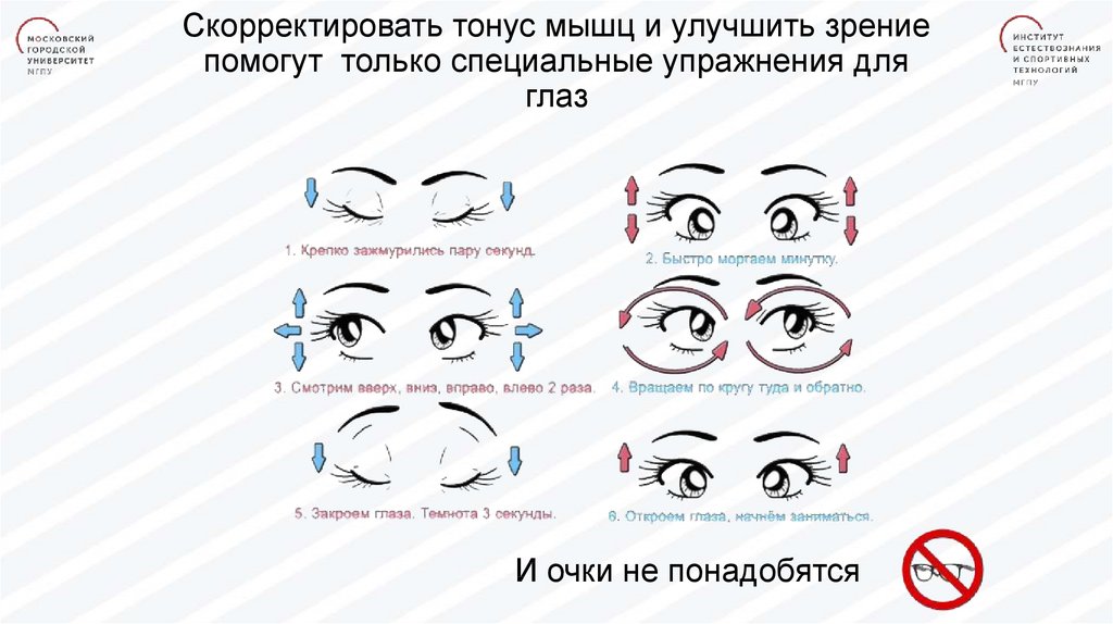 Гимнастика для глаз для детей презентация