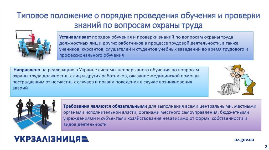 Виды деятельности промышленной безопасности. Практическая работа по охране труда. Регламент проведения обучения. Положение о порядке обучения я охране труда. Основные направления работы службы охраны труда.