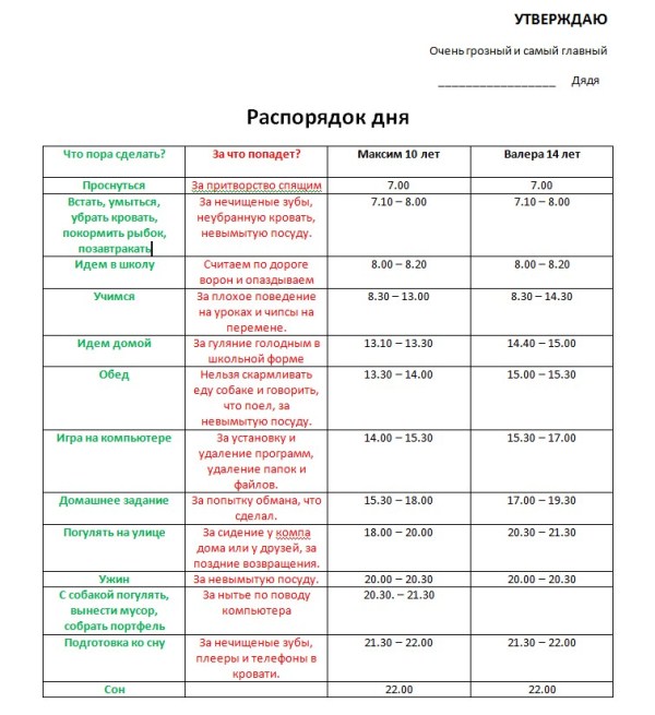 Сколько составляют расписание. Распорядок дня в декрете. Расписание дня мамы в декрете. Распорядок дня в декрете с ребенком. Режим дня в декрете.
