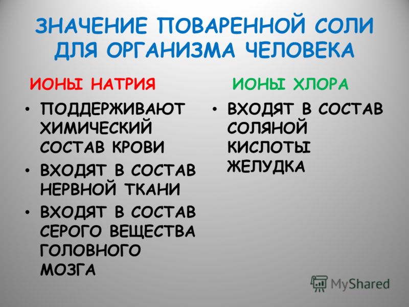 Как вывести соль. Значение поваренной соли для организма человека. Как вывести лишнюю соль из организма. Вывод лишней соли из организма. Как выгнать соль из организма лишнюю.