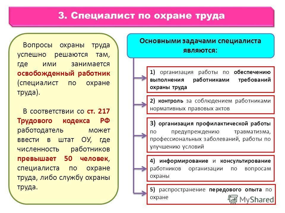 Тест вопросам охраны труда. Вопросы охраны труда. Вопросы по охране труда. Основные вопросы охраны труда. Вопросы охраны труда и техники безопасности.