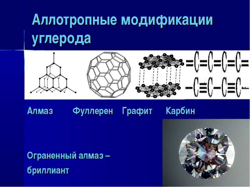 Аллотропные модификации углерода презентация