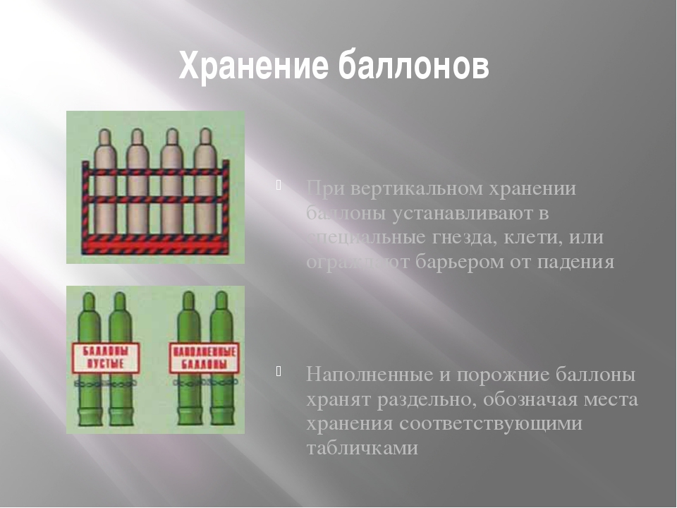 Хранение баллонов. Требования к хранению баллонов с горючими газами. Помещение для хранения газовых баллонов требования. Табличка для хранения баллонов. Хранение баллонов с газом на производстве.