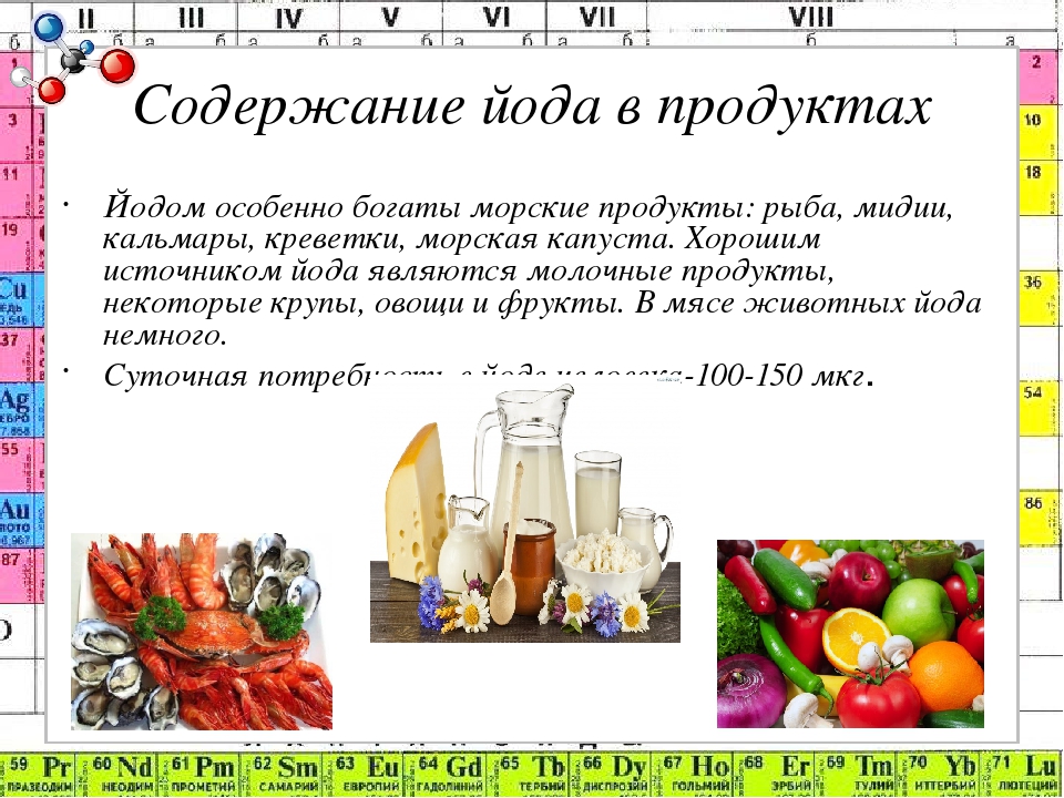 Продукты с йодом список. Содержание йода в моркови. Йод в продуктах. Еда с содержанием йода. Овощи и фрукты содержащие йод.