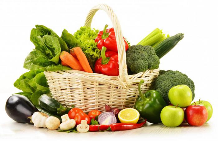 витамин а овощи