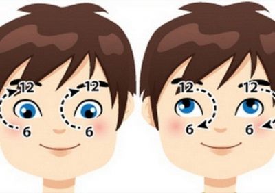 Упражнение «Часики» для детских глаз