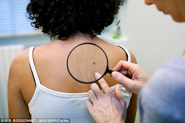 More than three-quarters would not recognise warning signs of skin cancer, according to a recent survey. Dermatologist warn many people ‘bury their heads in the sand’ over the threat posed by the disease