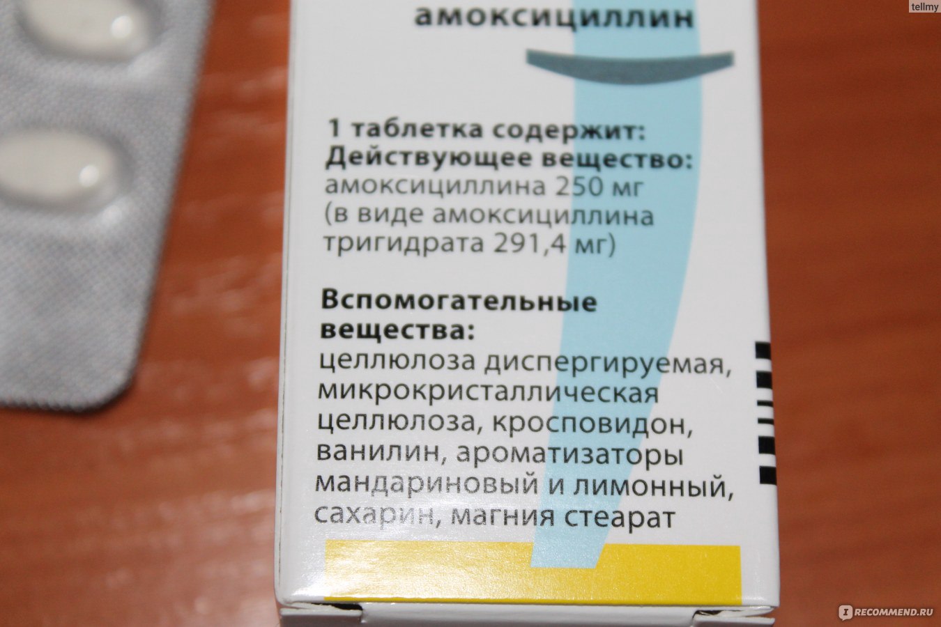 Можно пить антибиотик с противовирусным препаратом. Антибиотики от температуры взрослым. Противовирусные антибиотики. Антибиотик сбивает температуру.