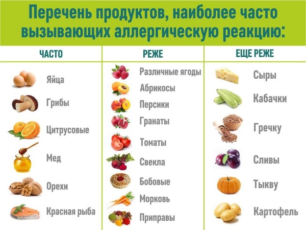 Белые прыщики на лице у новорожденного. Что это такое, фото и лечение