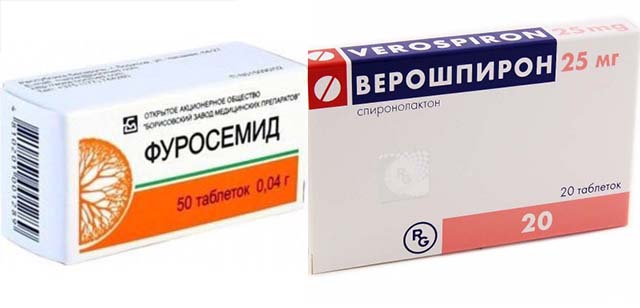 Верошпирон и Фуросемид