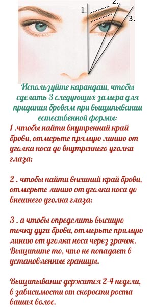Эпиляция ниткой достоинства и недостатки