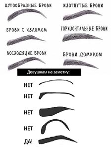 Эпиляция ниткой способы