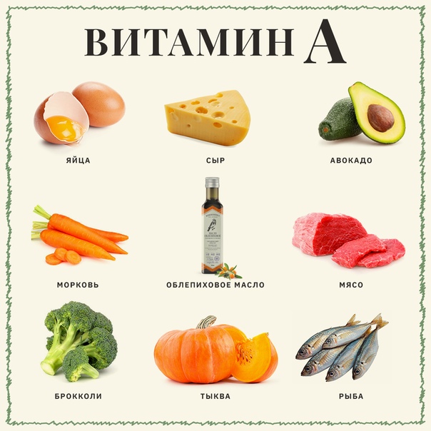 Популярный источник витамина а. Витамины в продуктах. Продукты в которых есть витамин а. Витамин а в каких продуктах. Витамин а содержится.